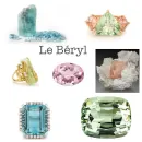 Beryl-gemstone family